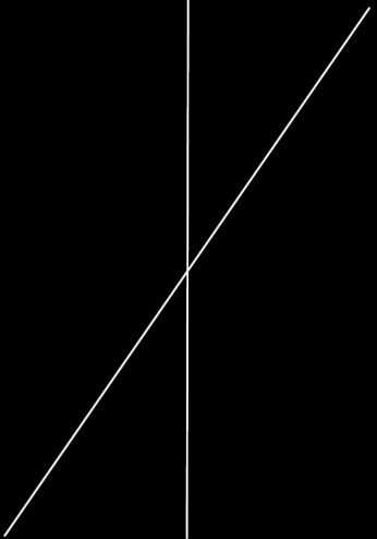 Re-fracción (desde mis ojos)